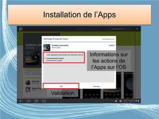 Installation de l’Apps
Informations sur
les actions de
l’Apps sur l’OS
Validation
G.VM - 2015
 