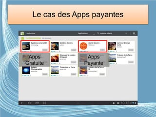 Le cas des Apps payantes
Apps à l’honneur
Apps
Gratuite
Apps
Payante
G.VM - 2015
 