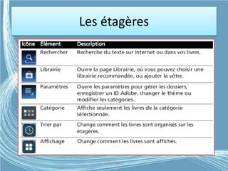 Les étagères
G.VM - 2015
 