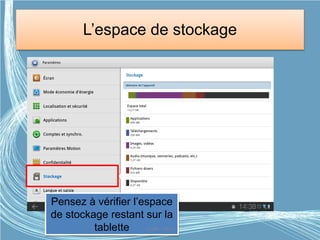 L’espace de stockage
Pensez à vérifier l’espace
de stockage restant sur la
tablette G.VM - 2015
 