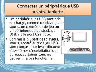 Connecter un périphérique USB
à votre tablette
• Les périphériques USB sont pris
en charge, comme un clavier, une
souris, un contrôleur de jeu ou
un périphérique de stockage
USB, via le port USB hôte.
• Comme la plupart des claviers,
souris, contrôleurs de jeu USB
sont conçus pour les ordinateurs
et systèmes d’exploitation de
bureau, certaines touches
peuvent ne pas fonctionner.
Médiathèque Lorient 2013G.VM - 2015
 