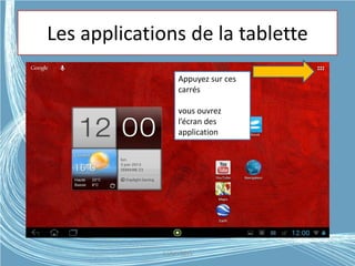 Les applications de la tablette
Appuyez sur ces
carrés
vous ouvrez
l’écran des
application
G.VM - 2015
 