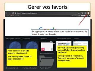 Gérer vos favoris
En appuyant sur cette icône, vous accédez au contenu de
votre dossier des Favoris
G.VM - 2015
 