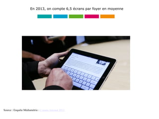 En 2013, on compte 6,5 écrans par foyer en moyenne
Source : Enquête Médiamétrie : L’année Internet 2013
 
