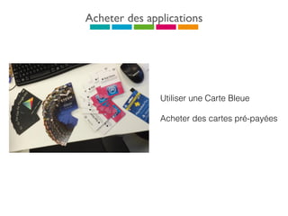 Acheter des applications
Utiliser une Carte Bleue
Acheter des cartes pré-payées
 