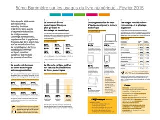 5ème Baromètre sur les usages du livre numérique - Février 2015
 