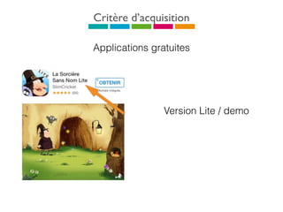 Critère d’acquisition
Applications gratuites
Version Lite / demo
 