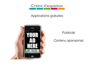 Critère d’acquisition
Applications gratuites
Publicité
Contenu sponsorisé
 