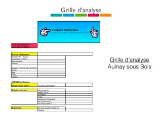 Grille d’analyse
Grille d’analyse
Aulnay sous Bois
 