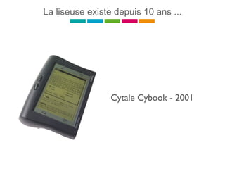 La liseuse existe depuis 10 ans ...
Cytale Cybook - 2001
 