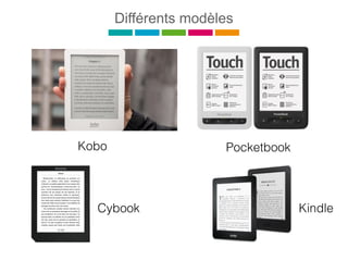 Différents modèles
Kobo Pocketbook
Cybook Kindle
 