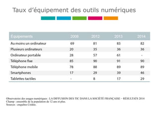 Taux d’équipement des outils numériques
Observatoire des usages numériques : LA DIFFUSION DES TIC DANS LA SOCIÉTÉ FRANÇAISE − RÉSULTATS 2014
Champ : ensemble de la population de 12 ans et plus.
Sources : enquêtes Crédoc.
 