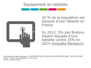 29 % de la population est
équipée d’une Tablette en
France
En 2012, 5% des Bretons
étaient équipés d’une
tablette contre 25% en
2014 (enquête Marsouin)
Observatoire des usages numériques : LA DIFFUSION DES TIC DANS LA SOCIÉTÉ FRANÇAISE − RÉSULTATS 2014
Champ : ensemble de la population de 12 ans et plus.
Sources : enquêtes Crédoc.
Equipement en tablette
 