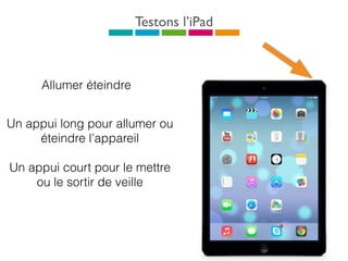 Testons l’iPad
Allumer éteindre
Un appui long pour allumer ou
éteindre l’appareil
Un appui court pour le mettre
ou le sortir de veille
 