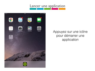 Lancer une application
Appuyez sur une icône
pour démarrer une
application
 