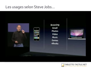 Les usages selon Steve Jobs…
 
