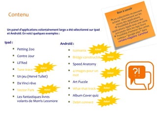 voir
à sa
vent
peu les
Bon
s ne

Contenu

v i té
t sur
lecti ctemen tions
l
a
s co
s
Le ter dire s applic eter de arte
e
e
ach ores d é d’ach c une c e
st sibilit e ave
Stor
Pos s Appl les App s cartes
 ion
e
s
at
er d
ns
dan
pplic -payée d’achet lay” da ur
a
pré sibilité ogle p arrefo
C
s
go
 Podeaux “ agasins
ca ains m
cert

Un panel d’applications volontairement large a été sélectionné sur Ipad
et Androïd. En voici quelques exemples :

Ipad :

Androïd :



Petting Zoo



Icomania



Contre Jour



Bridge constructor



Lil’Red



Speed Anatomy



Tune trace



4 images pour un
mot



Art Puzzle



What that track



Album Cover quiz



Debit connect

Ados!



Un jeu (Hervé Tullet)



Da Vinci rêve



Vector Park



Les fantastiques livres
volants de Morris Lessmore

Ados!

Ados!
Ados!

Ados!

Ados!

Ados!

 