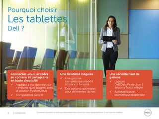 8 Confidentiel
Pourquoi choisir
Les tablettes
Dell ?
Connectez-vous, accédez
au contenu et partagez-le
en toute simplicité
 Accédez à vos données sur
n’importe quel appareil avec
la solution PocketCloud
 Compatibilité sans fil
Une flexibilité inégalée
 Une gamme
complète qui répond
à tous vos besoins
 Des options optimisées
pour différentes tâches
Une sécurité haut de
gamme
 Logiciel
Dell Data Protection |
Security Tools intégré
 Authentification
biométrique disponible
* Certaines solutions ne sont pas disponibles dans toutes les zones géographiques ni sur tous les modèles.
 