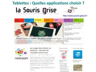 Tablettes : Quelles applications choisir ?
http://www.souris-grise.fr/
 