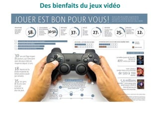 Des bienfaits du jeux vidéo
 