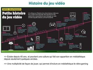 Histoire du jeu vidéo
=> Existe depuis 45 ans, et pourtant une culture qui fait son apparition en médiathèque
depuis seulement quelques années.
=> Une multiplicité de façon de jouer, qui permet d'inclure en médiathèque le rétro-gaming
 