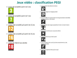 Jeux vidéo : classification PEGI
 