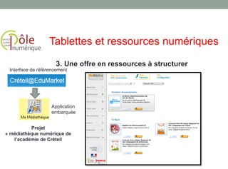 3. Une offre en ressources à structurer
Tablettes et ressources numériques
Projet
« médiathèque numérique de
l’académie de Créteil
Interface de référencement
Application
embarquée
 