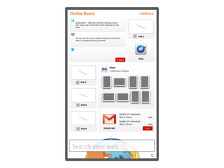 Tablet Thinking, All Hands, April 2011