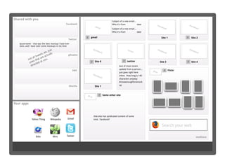 Tablet Thinking, All Hands, April 2011