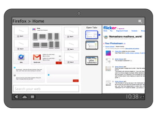 Tablet Thinking, All Hands, April 2011