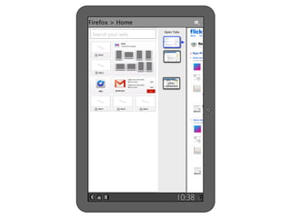 Tablet Thinking, All Hands, April 2011