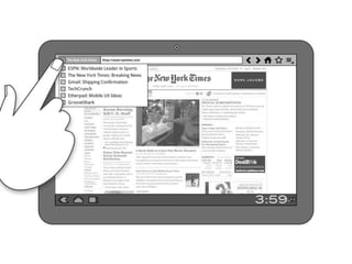 Tablet Thinking, All Hands, April 2011