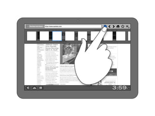 Tablet Thinking, All Hands, April 2011