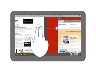 Tablet Thinking, All Hands, April 2011