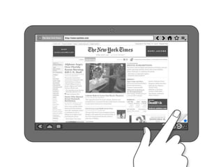 Tablet Thinking, All Hands, April 2011