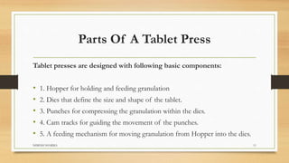 Parts Of A Tablet Press
Tablet presses are designed with following basic components:
• 1. Hopper for holding and feeding granulation
• 2. Dies that define the size and shape of the tablet.
• 3. Punches for compressing the granulation within the dies.
• 4. Cam tracks for guiding the movement of the punches.
• 5. A feeding mechanism for moving granulation from Hopper into the dies.
NIMESH SHARMA 11
 
