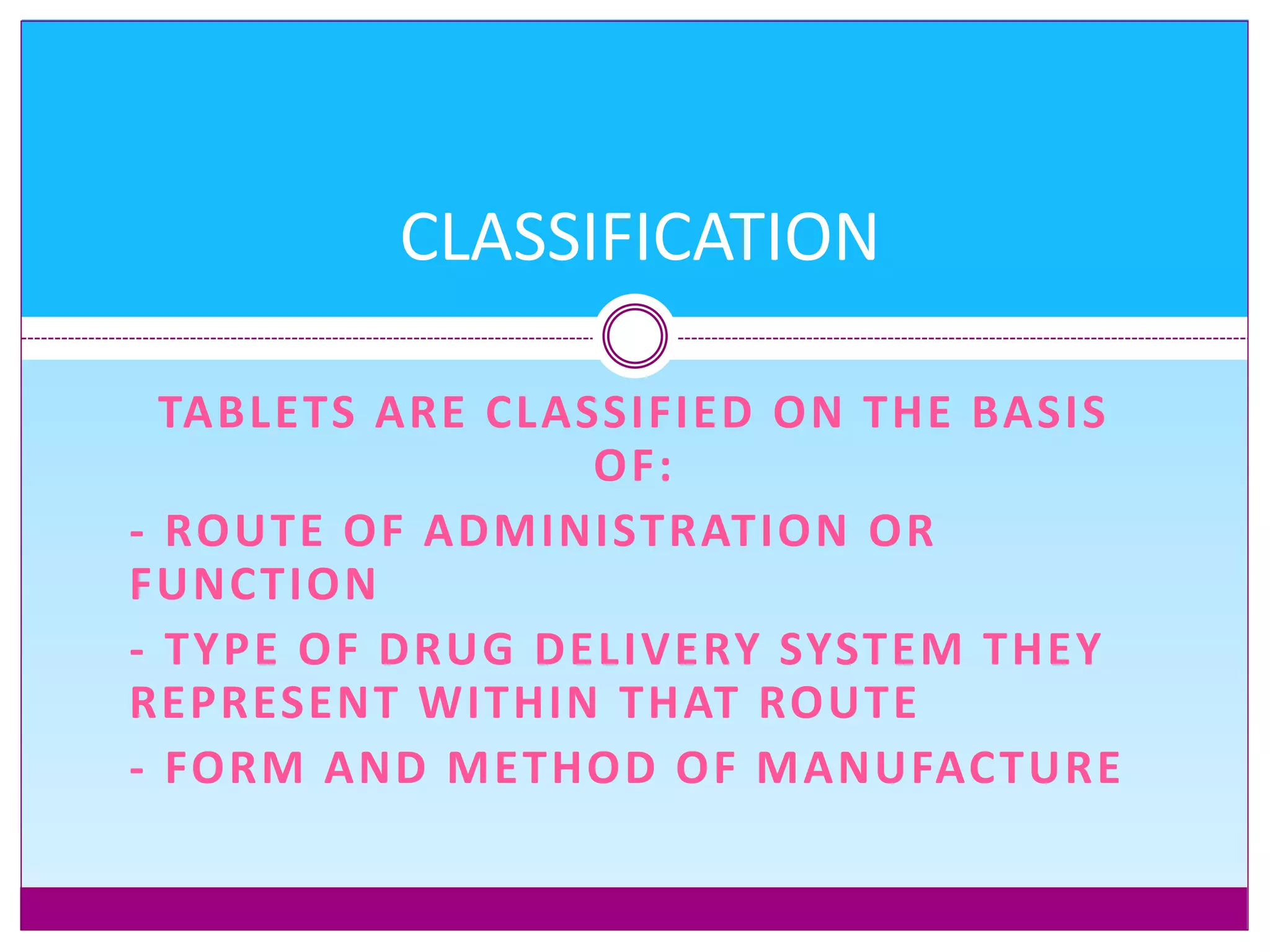 TABLETS ARE CLASSIFIED ON THE BASIS
OF:
- ROUTE OF ADMINISTRATION OR
FUNCTION
- TYPE OF DRUG DELIVERY SYSTEM THEY
REPRESENT WITHIN THAT ROUTE
- FORM AND METHOD OF MANUFACTURE
CLASSIFICATION
 