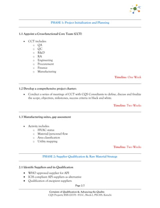 Page 2/7
Certainty of Qualification & Advancing the Quality
CQS Property XXX (2025) - 832-C, Block-2, PECHS, Karachi
PHASE 1: Project Initialization and Planning
1.1 Appoint a Cross-functional Core Team (CCT)
 CCT includes:
o QA
o QC
o R&D
o RA
o Engineering
o Procurement
o Finance
o Manufacturing
Timeline: One Week
1.2 Develop a comprehensive project charter:
 Conduct a series of meetings of CCT with CQS Consultants to define, discuss and finalize
the scope, objectives, milestones, success criteria in black and white.
Timeline: Two Weeks
1.3 Manufacturing suites, gap assessment
 Activity includes:
o HVAC status
o Material/personnel flow
o Area classification
o Utility mapping
Timeline: Two Weeks
PHASE 2: Supplier Qualification & Raw Material Strategy
2.1 Identify Suppliers and its Qualification
 WHO approved supplier for API
 ICH compliant API suppliers as alternative
 Qualification of excipient suppliers
 