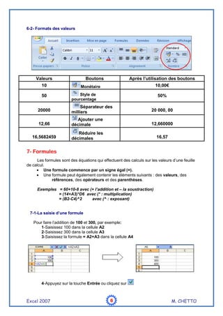 Excel 2007 M. CHETTO
6
6
6
6
6-2- Formats des valeurs
Valeurs Boutons Après l’utilisation des boutons
10 Monétaire 10,00€
50 Style de
pourcentage
50%
20000
Séparateur des
milliers 20 000, 00
12,66
Ajouter une
décimale 12,660000
16,5682459
Réduire les
décimales 16,57
7- Formules
Les formules sont des équations qui effectuent des calculs sur les valeurs d’une feuille
de calcul.
• Une formule commence par un signe égal (=).
• Une formule peut également contenir les éléments suivants : des valeurs, des
références, des opérateurs et des parenthèses.
Exemples = 60+10-8 avec (+ l’addition et – la soustraction)
= (14+A3)*D6 avec (* : multiplication)
= (B2-C4)^2 avec (^ : exposant)
7-1-La saisie d’une formule
Pour faire l’addition de 100 et 300, par exemple:
1-Saisissez 100 dans la cellule A2
2-Saisissez 300 dans la cellule A3
3-Saisissez la formule = A2+A3 dans la cellule A4
4-Appuyez sur la touche Entrée ou cliquez sur
 