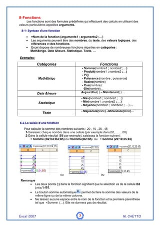 Excel 2007 M. CHETTO
7
7
7
7
8-Fonctions
Les fonctions sont des formules prédéfinies qui effectuent des calculs en utilisant des
valeurs particulières appelées arguments.
8-1- Syntaxe d'une fonction
• =Nom de la fonction (arguments1 ; arguments2 ;…)
• Les arguments peuvent être des nombres, du texte, des valeurs logiques, des
références et des fonctions.
• Excel dispose de nombreuses fonctions réparties en catégories :
Mathtrigo, Date heure, Statistique, Texte, …
Exemples:
Catégories Fonctions
Mathtrigo
- Somme(nombre1 ; nombre2 ;…)
- Produit(nombre1 ; nombre2 ;…)
- Pi()
- Puissance (nombre ; puissance)
- Racine(nombre)
- Cos(nombre)
-Sin(nombre)…
Date heure Aujourdhui( ) – Maintenant( )…
Statistique
- Max(nombre1 ; nombre2 ; …)
- Min(nombre1 ; nombre2 ; …)
- Moyenne(nombre1 ; nombre2 ; …) …
Texte
- Majuscule(texte) –Minuscule(texte)…
8-2-La saisie d’une fonction
Pour calculer la somme des nombres suivants : 20 , 10 , 25 , 45
1-Saisissez chaque nombre dans une cellule (par exemple dans B2,……..B5)
2-Dans la cellule résultat (B8 par exemple), saisissez la fonction suivant :
= Somme (B2;B3;B4;B5) ou =Somme(B2:B5) ou = Somme (20;10;25;45)
ou ou
Remarque
• Les deux points (:) dans la fonction signifient que la sélection va de la cellule B2
jusqu'à B5.
• Le bouton somme automatique permet de faire la somme des valeurs de la
même ligne ou de la même colonne.
• Ne laissez aucune espace entre le nom de la fonction et la première parenthèse
tel que =Somme (...). Elle ne donnera pas de résultat.
 