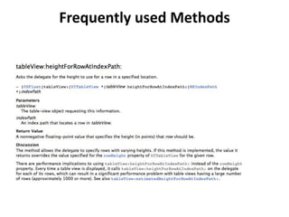 Frequently used Methods

 
