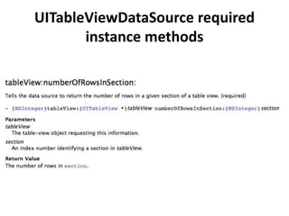 UITableViewDataSource required
instance methods

 