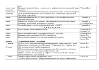 январь (в дни
школьных
родительских
собраний)
январь
январь
январь

лицея
Проведение собраний и бесед с родителями по профилактике правонарушений среди
учащихся:
-просвещение родителей по воспитанию и осуществлению прав и законных интересов
детей, разъяснения родителям их ответственности за воспитание и осуществление
прав детей . (7,8 классы)
Проведение профилактических бесед с учащимися 5-7-х классов на тему «Мое
поведение в социуме»
Оформление журнала отсутствующих. Ежедневный контроль пропусков занятий
учащимися и заполнение журнала отсутствующих
Сбор информации и сдача отчетной документации в ЦПМСС

Ушакова Е.А.

Ушакова Е.А.
Ушакова Е.А.
Кл.руководители
Ушакова Е.А.

У п р а в л е н и е
январь

Корректировка расписания на полугодие

январь
январь
январь

Корректировка расписания по платным услугам на 2 полугодие
Предварительная нагрузка на 2012-2013 учебный год.
Использование локальной сети для управленческой деятельности

январь

Административные совещания

13 января

1)Работа коллектива по вопросу выполнения учащимися правил поведения в лицее.
2)Выполнение программ (отчеты Шеховцова Т.А.,Касьянова Л.А., Ульянова А.А.)
1)Аттестация учителей (проблемы, решения).
2)Организация и проведение классных часов в лицее. Эффективность реализации
системы классных часов. Выступление Рученькиной Е.В.
3)Работа классных руководителей по вопросам наличия сменной обуви и формы у
учащихся (проблемы, пути решения)
1)Вопросы преподавания информатики в лицее.
2)Участие учителей лицея в приоритетном национальном проекте «Образование»

20 января

27 января

Шеховцова Т.А.
Рагимова А.А.
Резванова М.М
Батова Л.А.
Самарина Н.В.
Батова Л.А.
Батова Л.А.
Батова Л.А.

Батова Л.А.

 