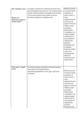 Моя любимая книга
Можно ли
испытать радость,
читая книгу?
У каждого человекаестьлюбимаякнижнаяполка,
где стоятдорогие ему книги,те,что он перечитывал
не раз, оставлял заметки и закладки.И все потому,
что этикниги нашлиоткликв душе читателя,
заставили задуматься, поразмышлять.
Многие ученики
не читают сейчас
классикуи не
смогут писать о
таких
художественных
полотнах,как
роман Л.Толстого
«Войнаи мир»
или роман
М.Шолохова
«ТихийДон».На
помощьпридут
небольшие,но
оченьемкие по
содержанию
рассказы
И.Курамшиной,
Б.Екимова,
В.Дегтева.Найти
текстыэтих
произведений
можно на
Книжной полке
нашегосайта.
Роль книги в моей
жизни
Ролькниги в жизни читающегочеловекаогромна.
Книга для негоне развлечение и
времяпрепровождения,книга–друг, советчики
наставник.
Многие ученики
не читают сейчас
классикуи не
смогут писать о
таких
художественных
полотнах,как
роман Л.Толстого
«Войнаи мир»
или роман
М.Шолохова
«ТихийДон».На
помощьпридут
небольшие,но
оченьемкие по
содержанию
рассказы
И.Курамшиной,
 