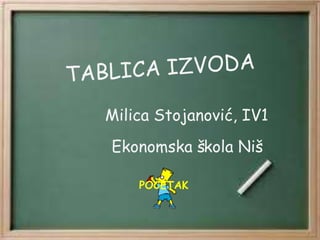 Milica Stojanović, IV1
Ekonomska škola Niš

    POČETAK
 