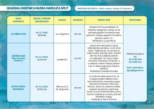 Neobični sati upoznavanja