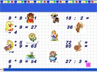 9 * 9 = 81   18 :   2 =
9
3 * 9 = 27   36 : 9
= 4

9 * 5 = 40   72 : 8 =
7 * 9 = 63
 9           90 : 9 =
10

6 * 9 = 54   27 : 3 =
9
 