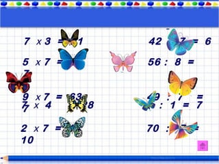 7 х 3 = 21     42 : 7 = 6

5 х 7 = 35     56 : 8 =
7

9 х 7 = 63     49 : 7 =
7 х 4
7       = 28   7 : 1 = 7

2 х 7 = 14     70 :   7 =
10
 