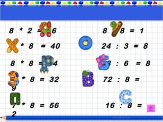 8 * 2 = 16     8 : 8 = 1

5 * 8   = 40   24 : 3 = 8

8 * 8 = 64     48 : 6   = 8

4 * 8 = 32     72 : 8 =
9

7 * 8 = 56     16 : 8 =
2
 