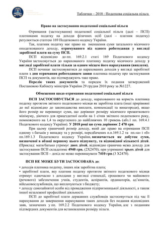 виплати до дня незалежності для убд